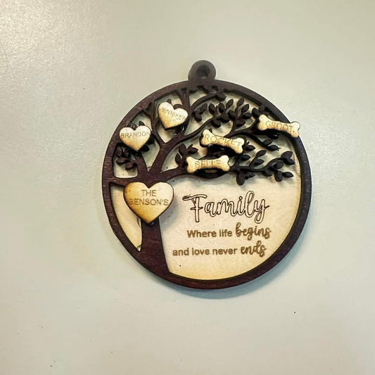 Personalized Family Tree
